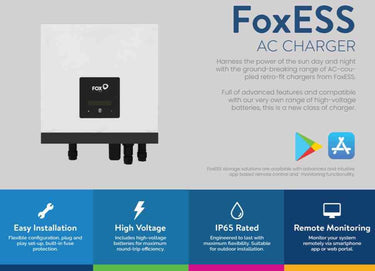 FoxESS AC Charger features and benefits overview